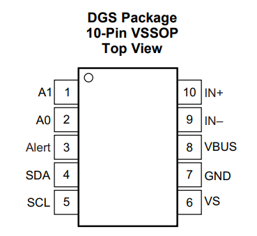 INA226 Pin Configuration and Functions