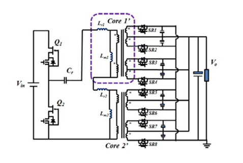 LLC Converter with a Planar Matrix Transformer Works