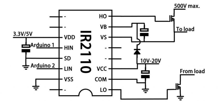 IR2110 Driver Circuit