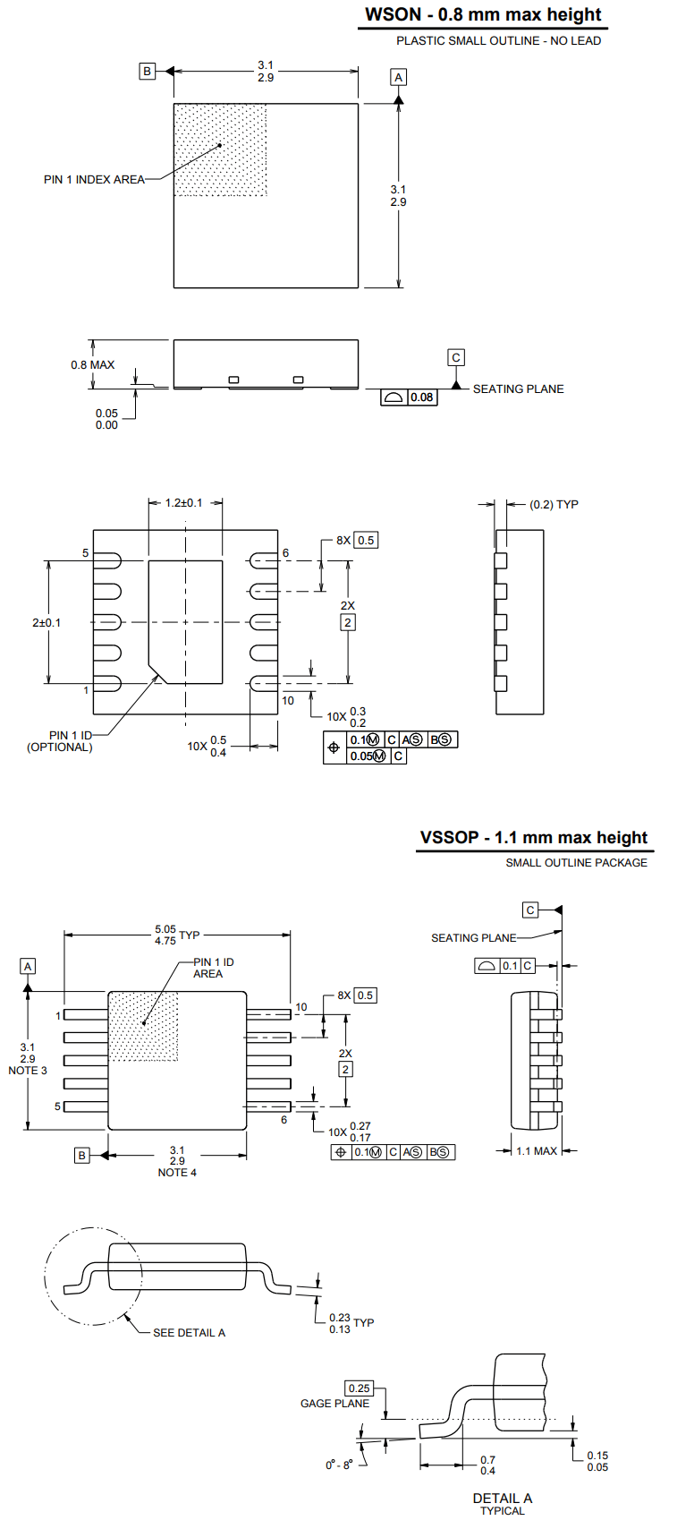 FDC1004 Package Information
